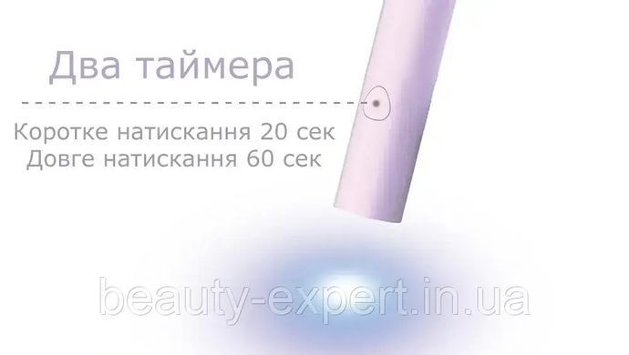 Аккумуляторный темно-зеленый УФ-фонарик для ногтей с подставкой